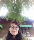 นกแล Site de rencontre femme thai Thaïlande rencontres célibataires 26 ans
